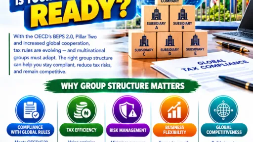 Global Tax Rules Are Changing